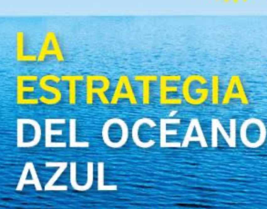 Estrategia del Océano azul en RD
