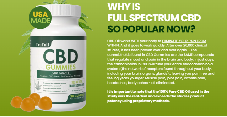 TruFull CBD Gummies — Review (2026) A Natural Wellness Solution?