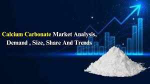 Calcium Carbonate Price Trend: A Simple View of a Widely Used Mineral