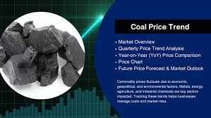 Coal Price Trend: Understanding the Movement of a Core Energy Resource