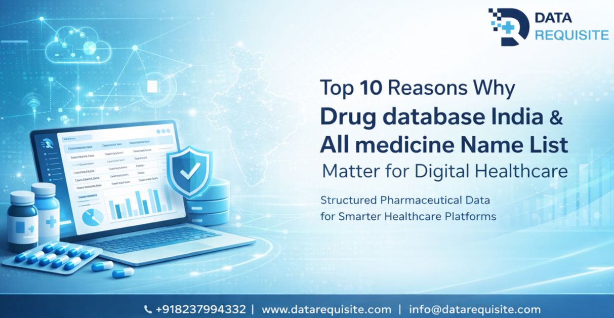 Top 10 Reasons Why Drug database India & All medicine Name List Matter for Digital Healthcare | Data Requisite