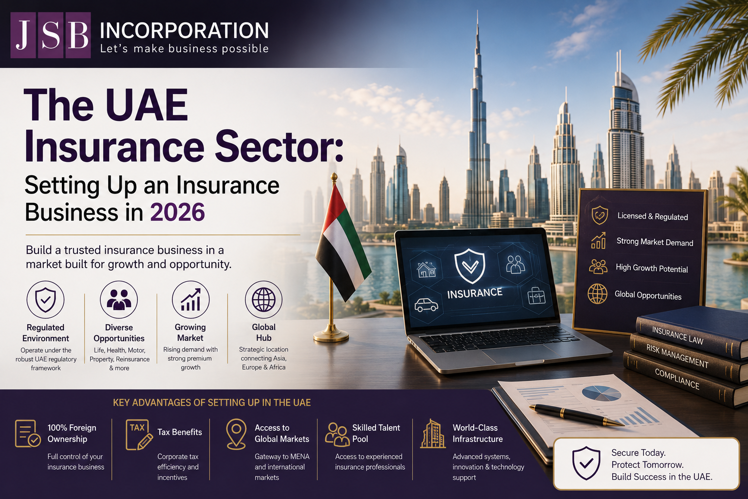 The UAE Insurance Sector: Setting Up an Insurance Business in 2026