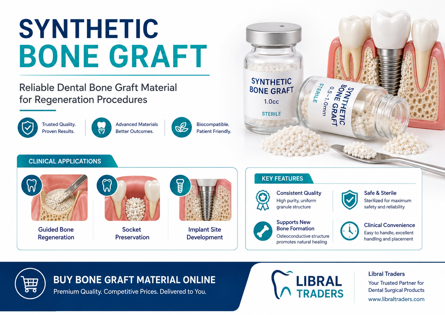 Bone Graft for Dental Implants: Supporting Strong Implant Foundations