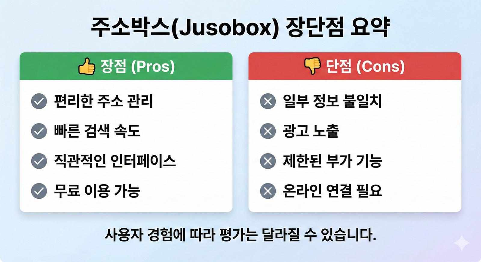 효율적인 정보 확인을 위한 공식 링크