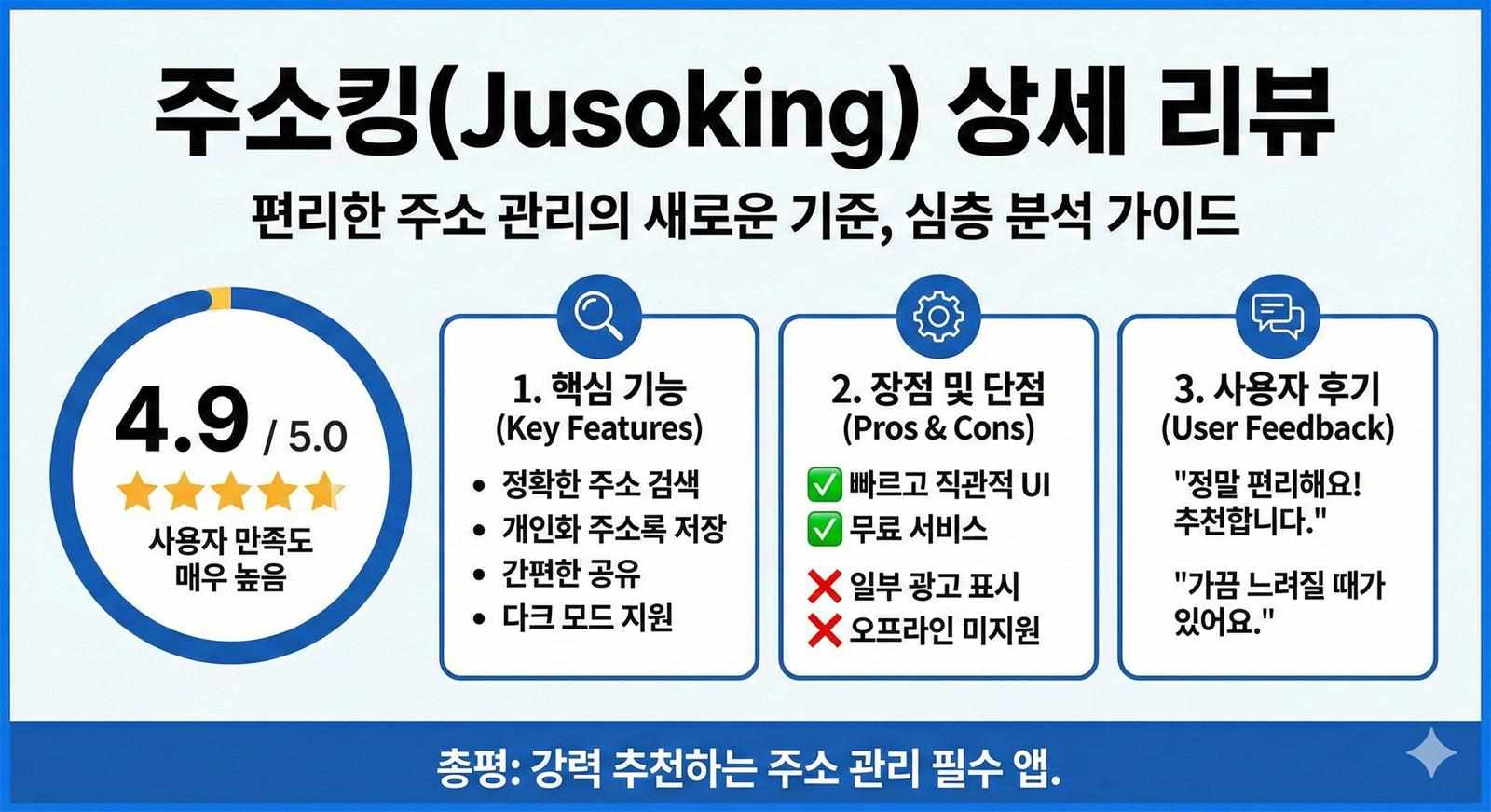 뉴스 큐레이션이 사회적 담론 형성에 미치는 영향