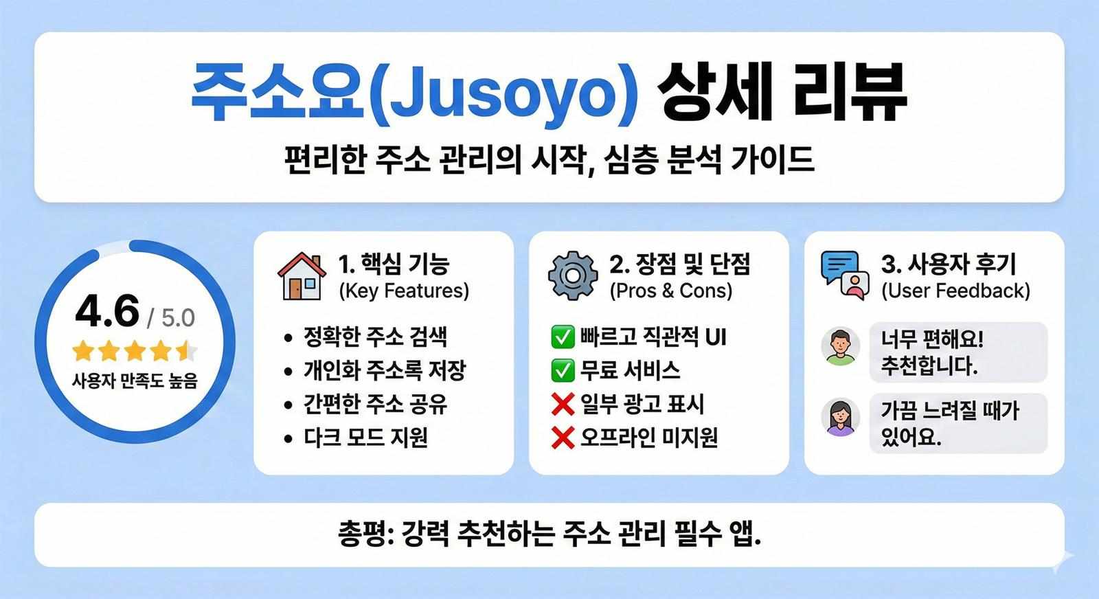 객관적 판단을 방해하는 심리적 요인