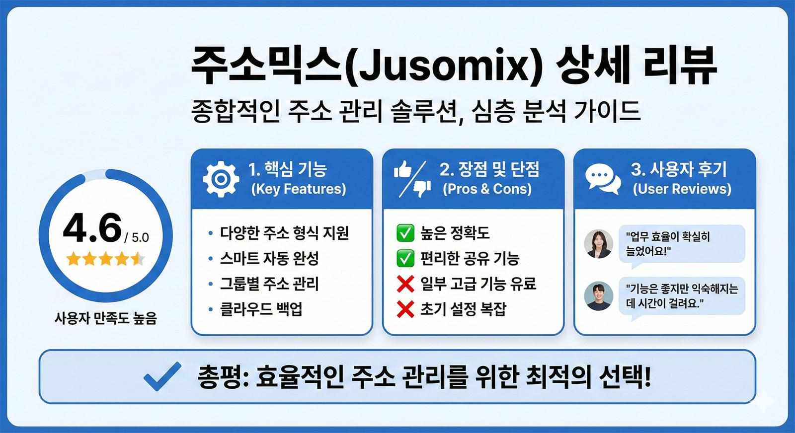 스포츠 플랫폼의 사용자 경험 개선 전략