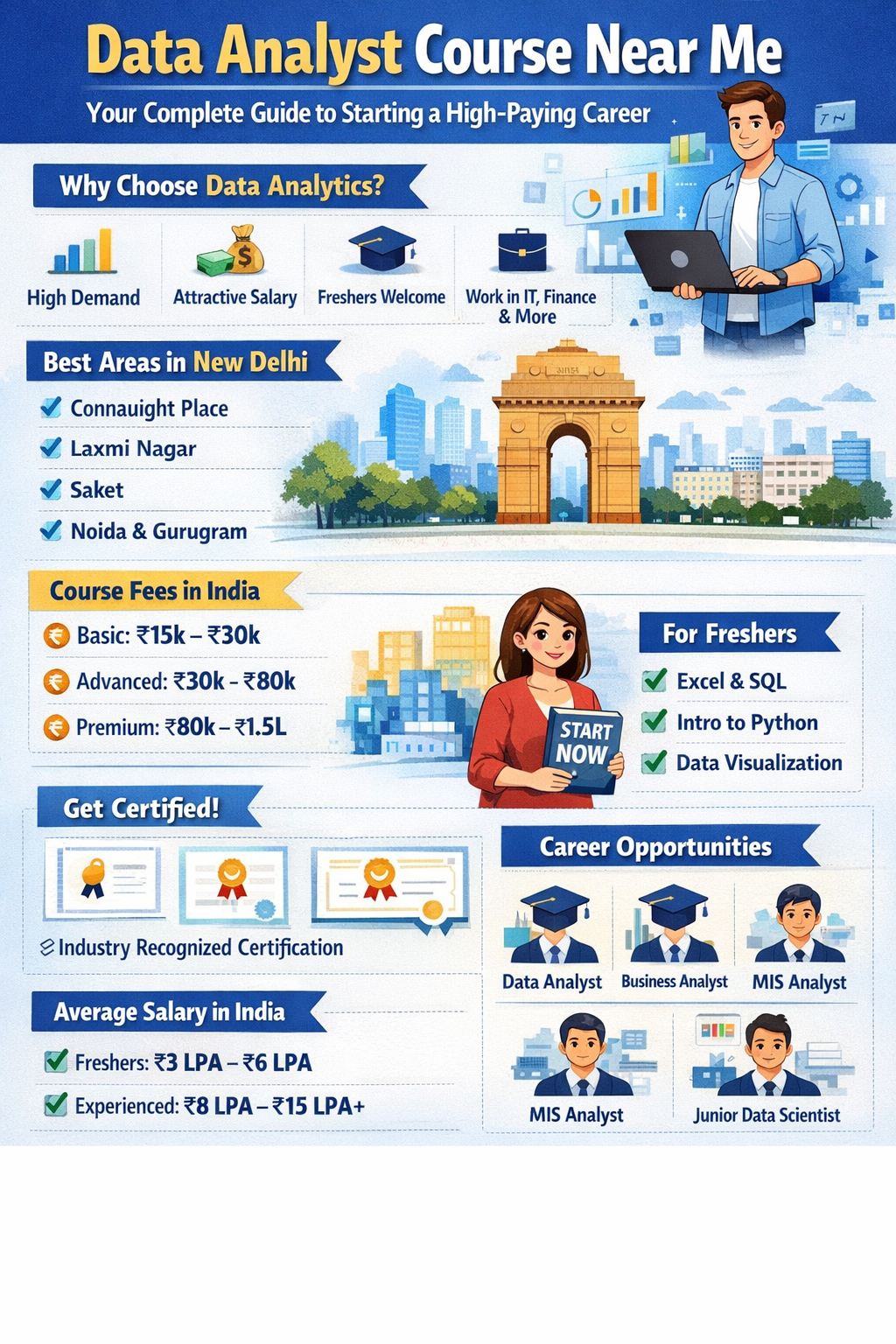 Data Analyst Course Near Me: Your Complete Guide to Starting a High-Paying Career