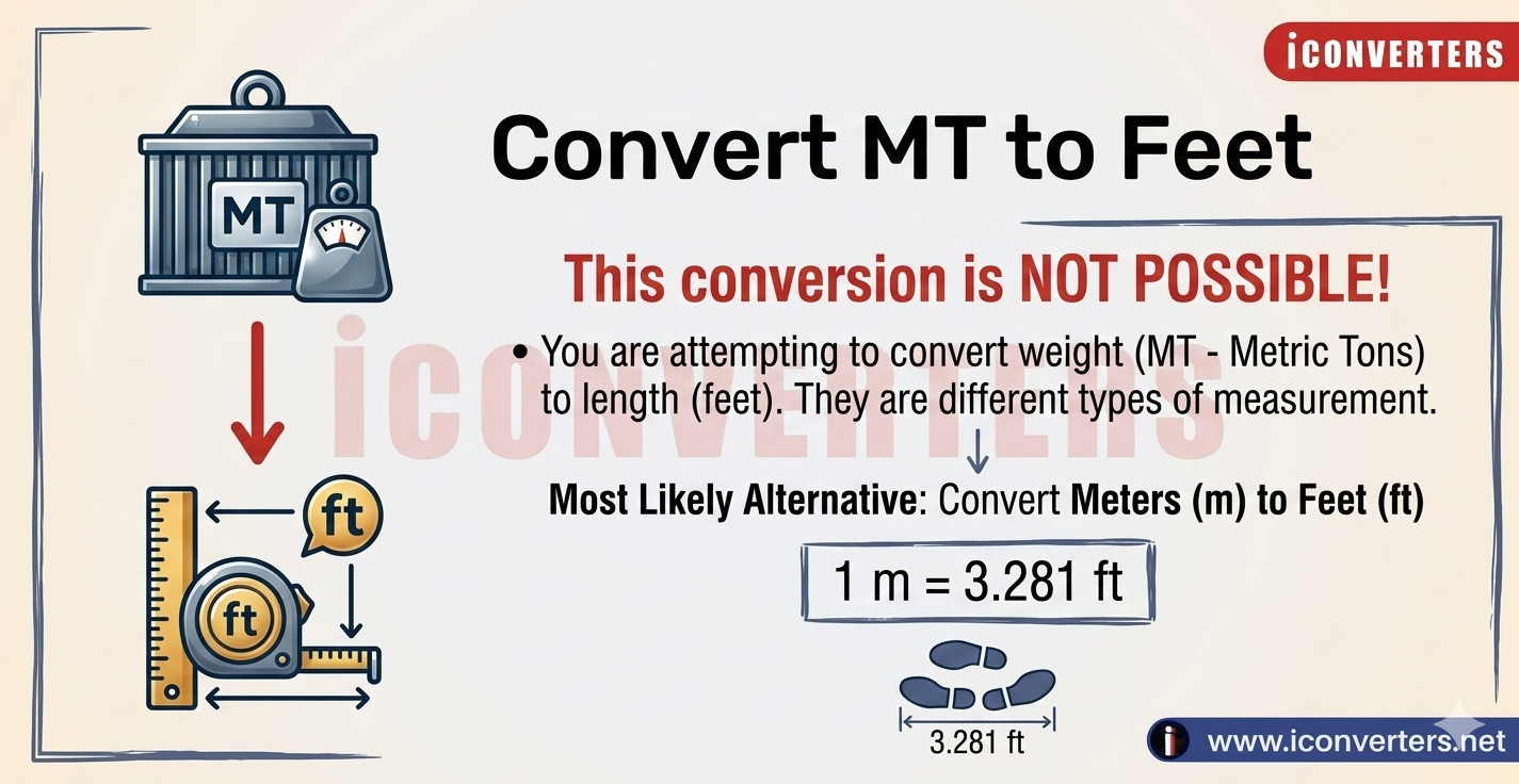 Convert MT to Feet – Easy Length Conversion Guide