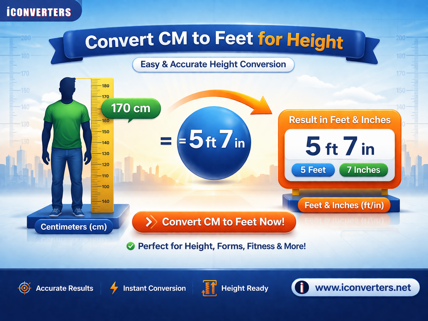 Convert CM to Feet for Height