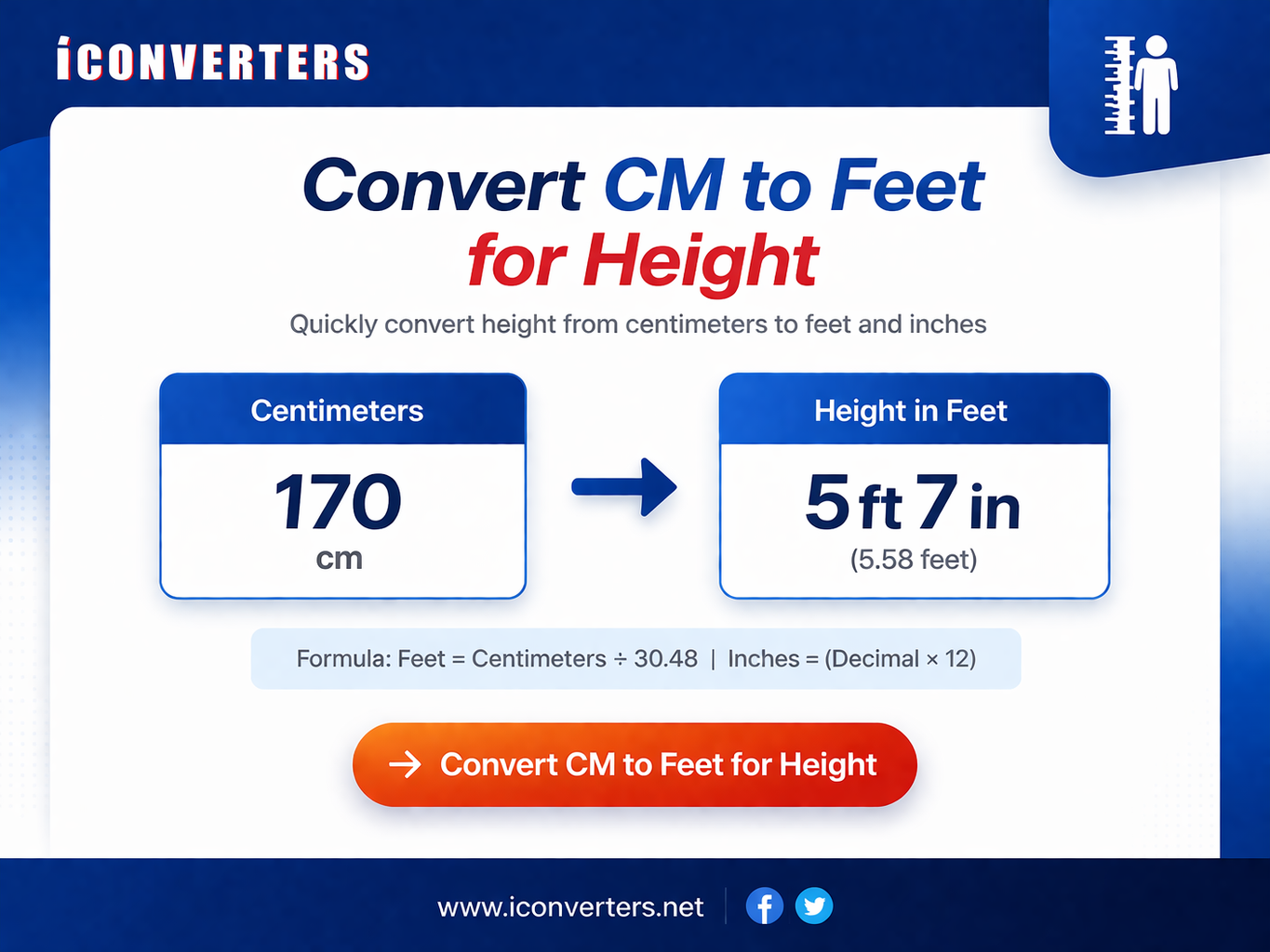 Convert CM to Feet for Height – Easy Online Method