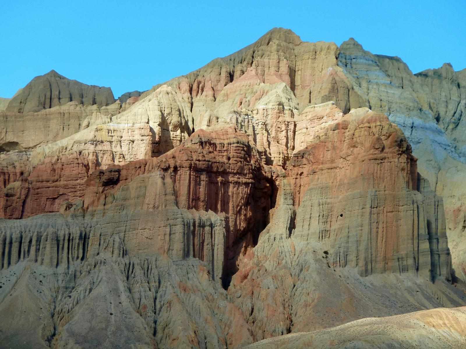 My Experience with the Upper Mustang Trek Altitude and Acclimatization
