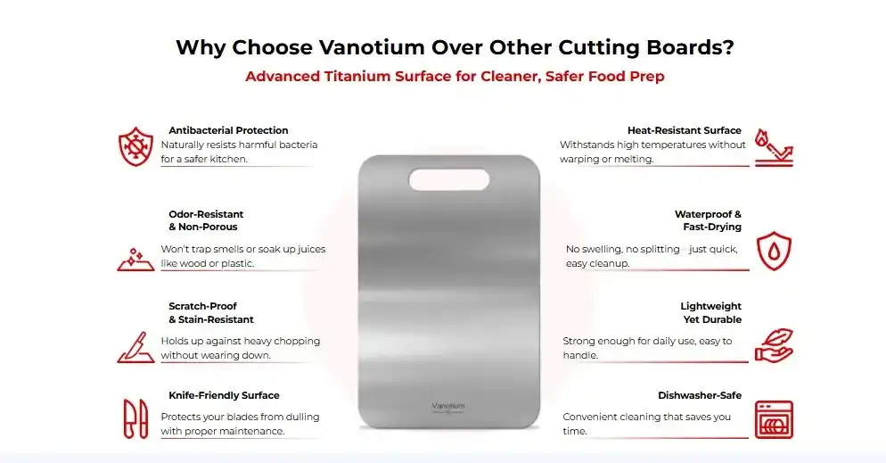 Vanotium Cutting Board Reviews – (Buyer Alert!) Does This Board