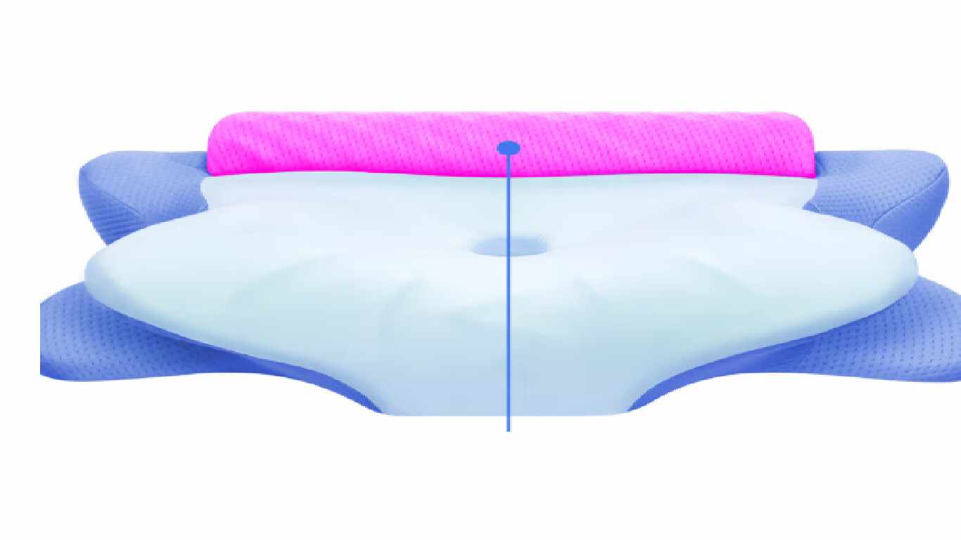 Melara Pro Pillow Refers to the material inside (polyester, down, memory foam).