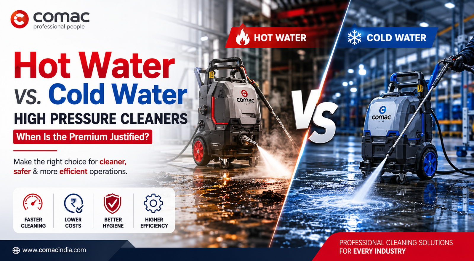 Commercial High Pressure Cleaner: Hot or Cold Water?