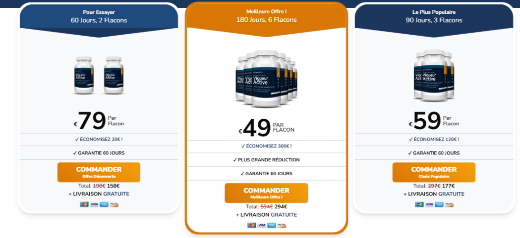 Vigueur Active Avis: REVIEW 2026 (🛑❌TRUTH EXPOSED❌🛑) BEFORE YOU BUY!!! LEGIT or SCAM?