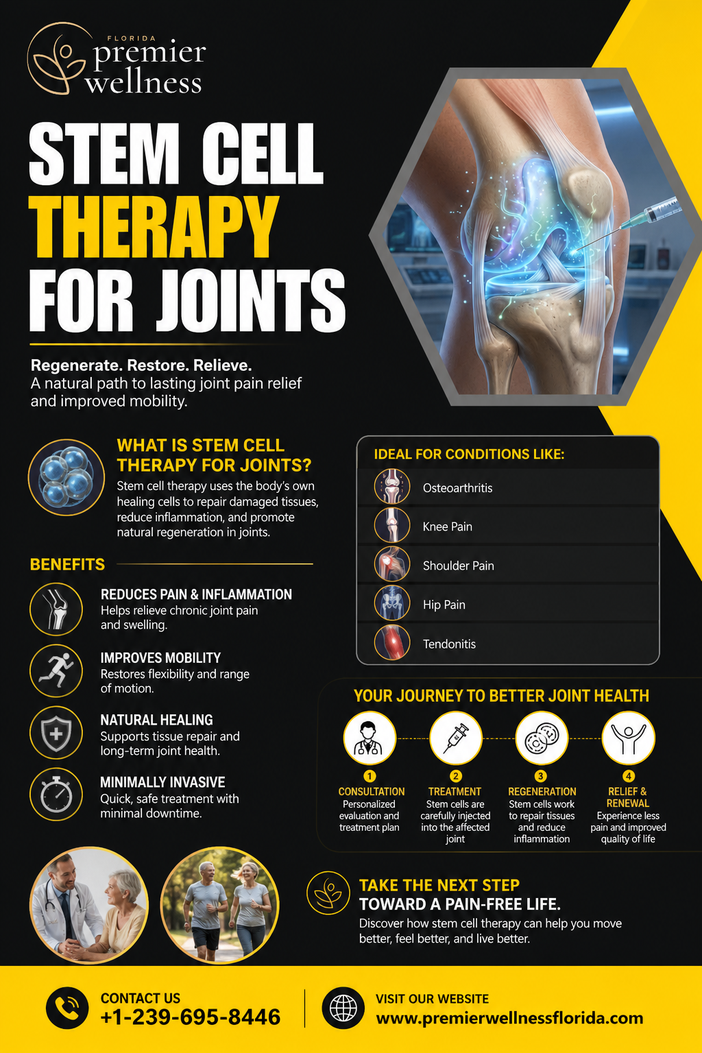Stop Living Around Pain | Premier Wellness Florida Stem Cell Therapy for Joints
