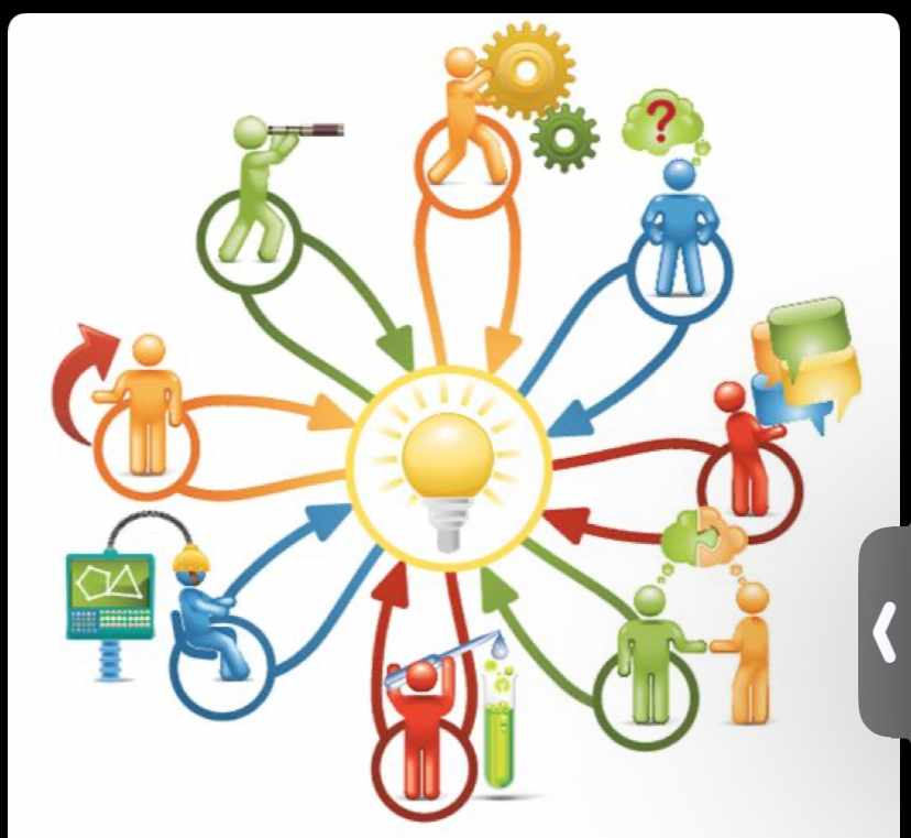 Motivos y Objetivos Individuales en la Dinámica Grupal