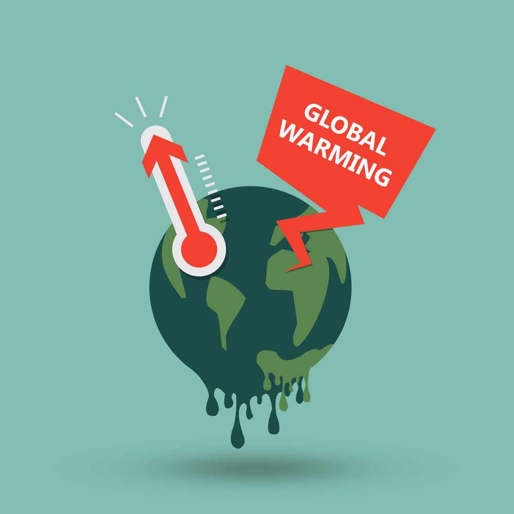 Global warming