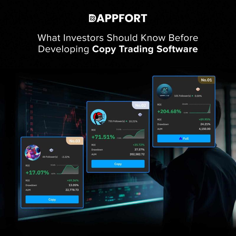 Crypto Copy Trading Software Development: Boost Your Trading Strategy