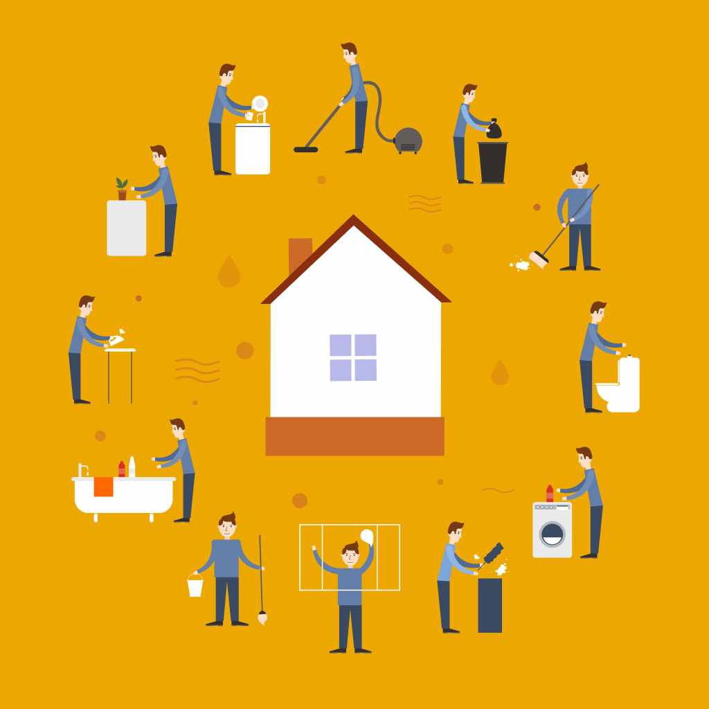 Home Services App Development:Revolutionizing Daily life | Humans