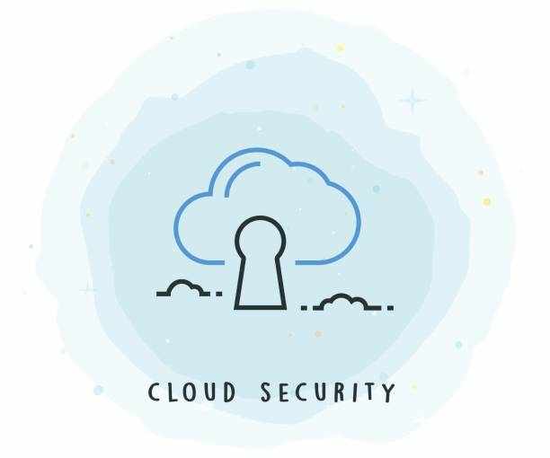 What Are Cloud Security Services? A Plain-English Guide for Growing Businesses