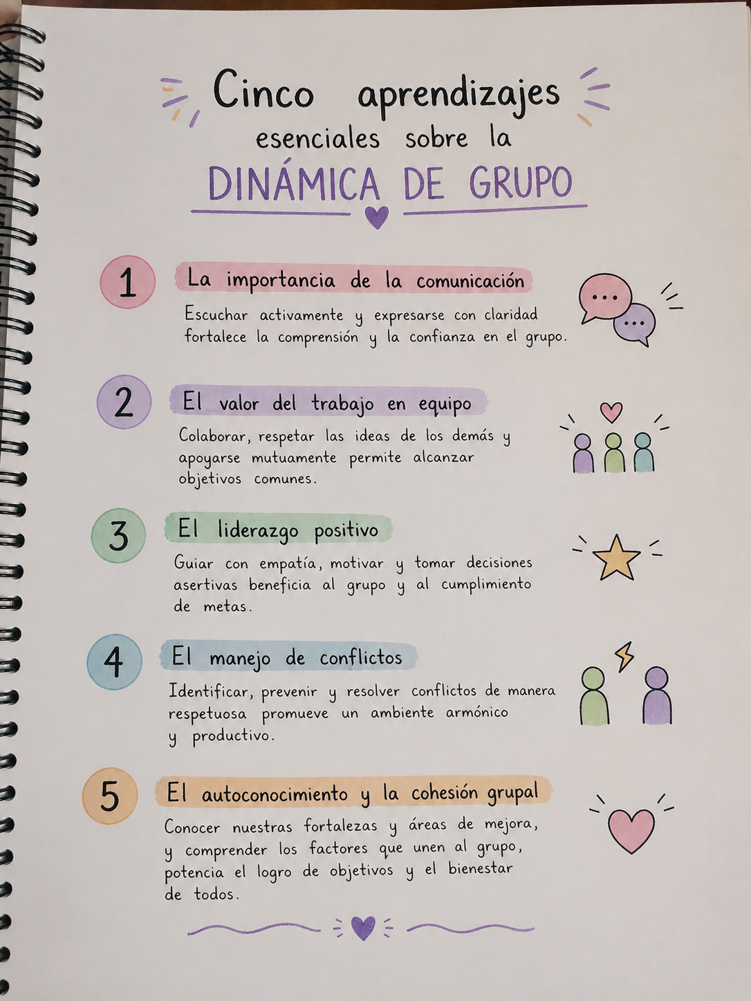 Cinco aprendizajes esenciales sobre la dinámica de grupo
