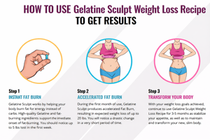 Gelatine Sculpt™ | Official Website | Weight Loss BB Supplement