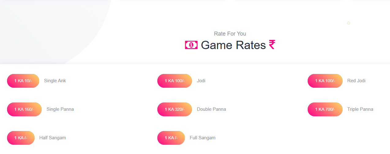 Fun Matka Result Website: Your Trusted Source for Online Satta