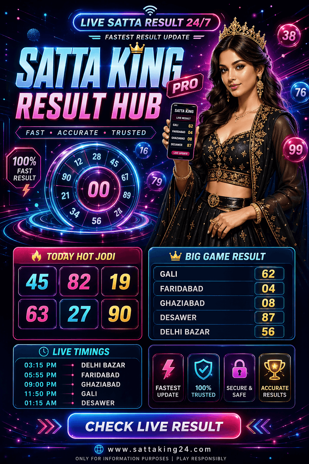 Satta King Online Play – Latest Results & Charts