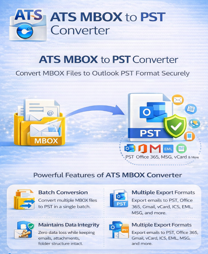 ATS MBOX to PST Converter