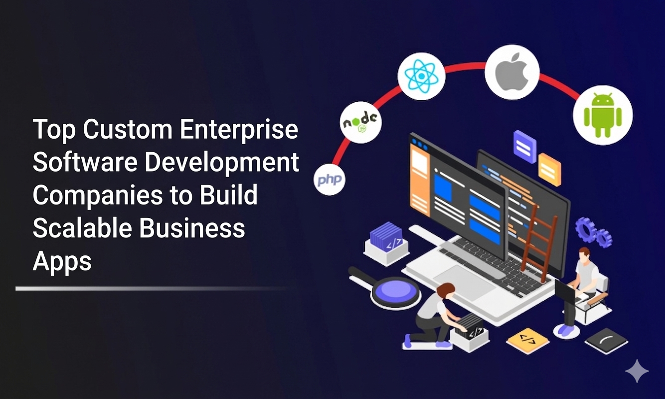 Top Custom Enterprise Software Development Companies to Build Scalable Business Apps