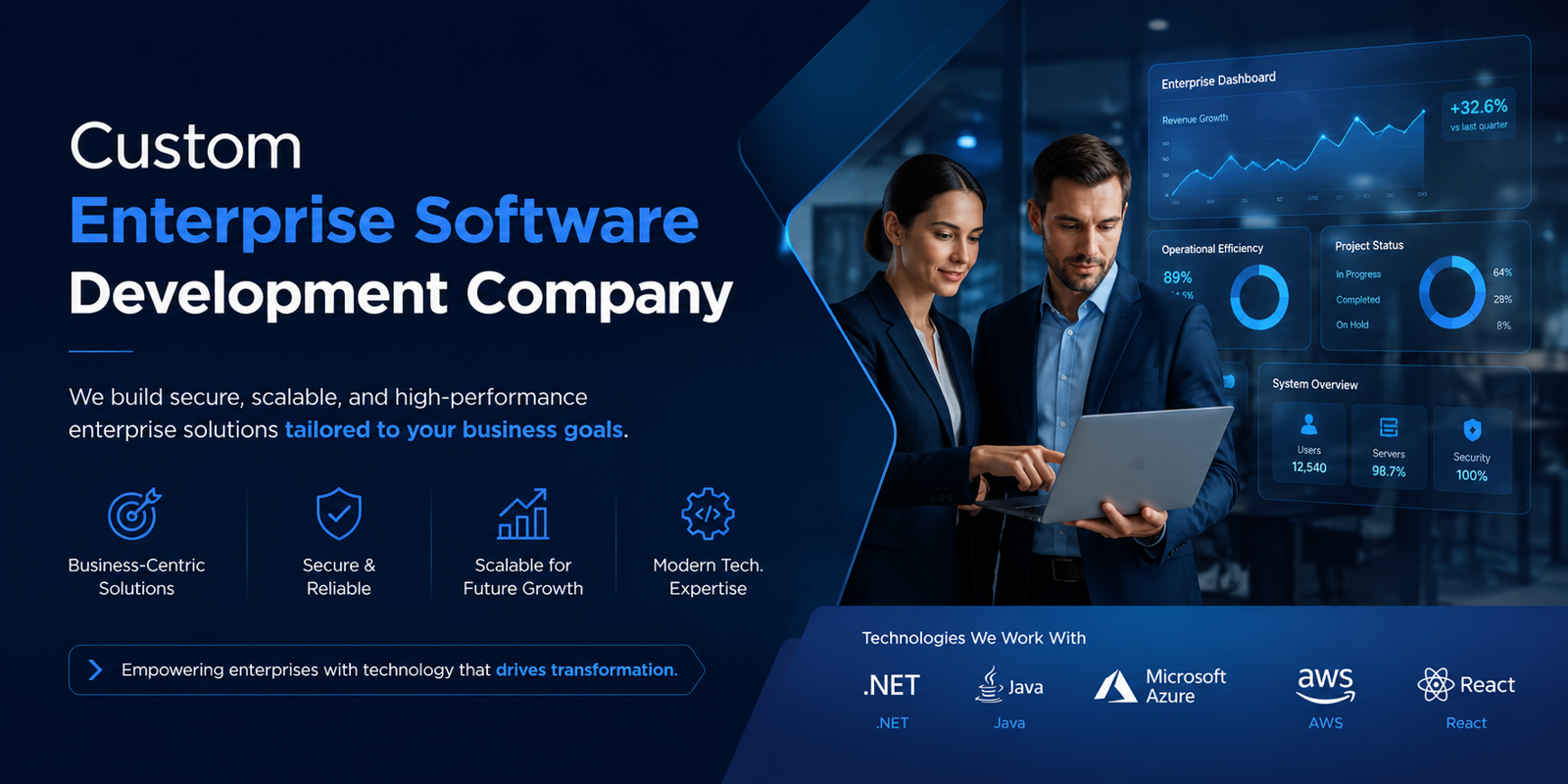 How Can a Custom Enterprise Software Development Company Improve Business Efficiency?