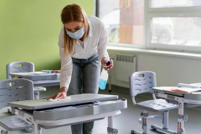 School Cleaning Perth