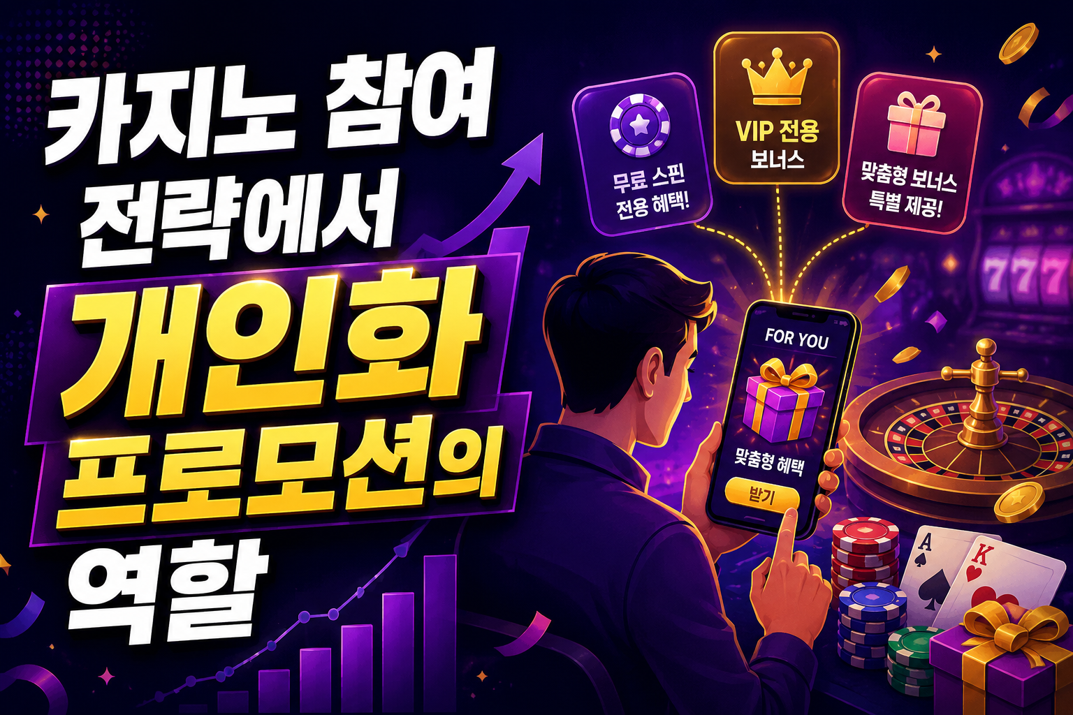 카지노 참여 전략에서 개인화 프로모션의 역할