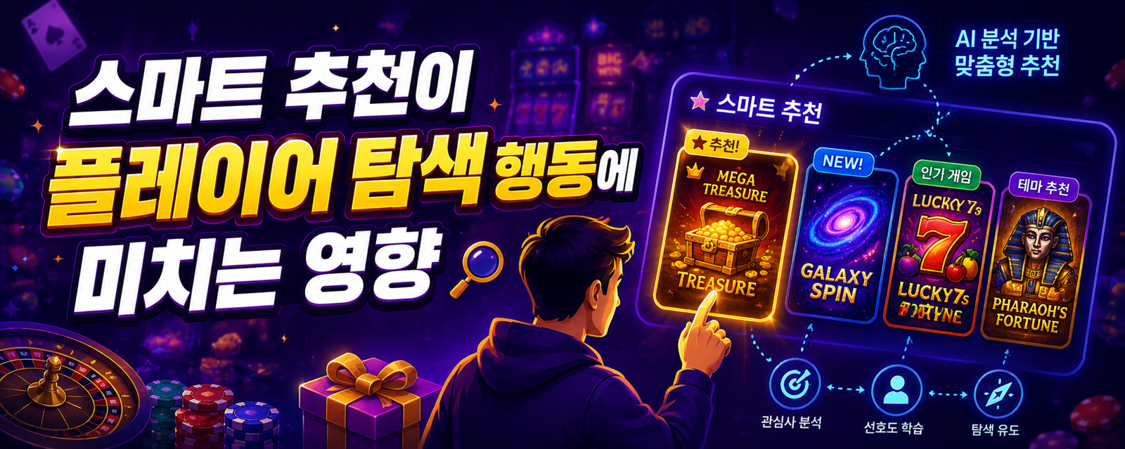 스마트 추천이 플레이어 탐색 행동에 미치는 영향