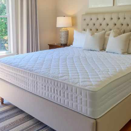 The Complete Guide to Choosing a Machine Washable Mattress Topper