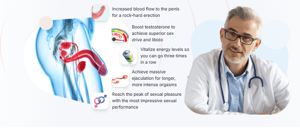 Hardero Male Enhancement Capsules Australia® | Official Site | Natural Prostate Health Support