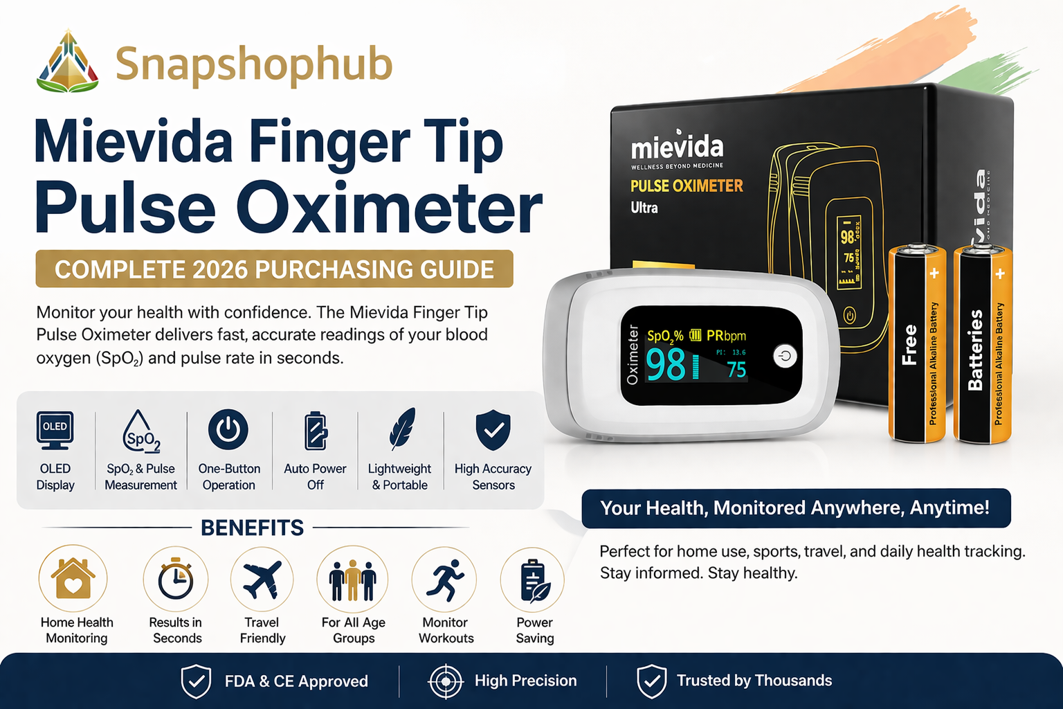 Mievida Finger Tip Pulse Oximeter – Complete 2026 Purchasing Guide