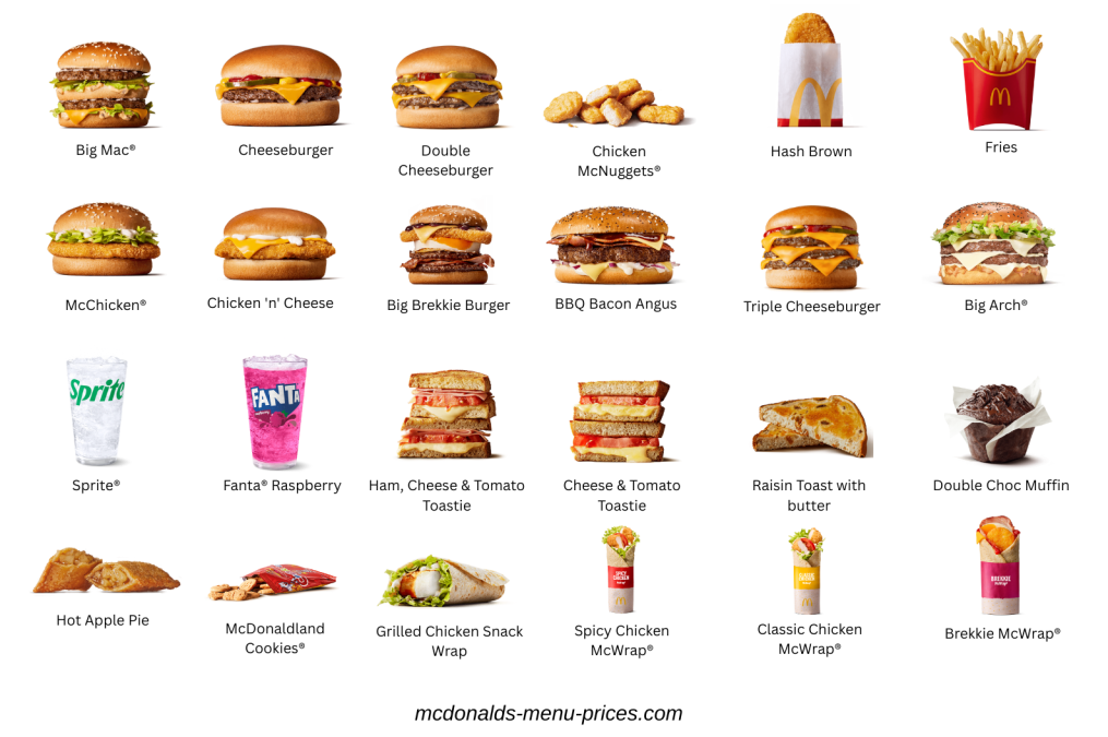McDonald’s Menu with Prices 2026 – Full List of Items