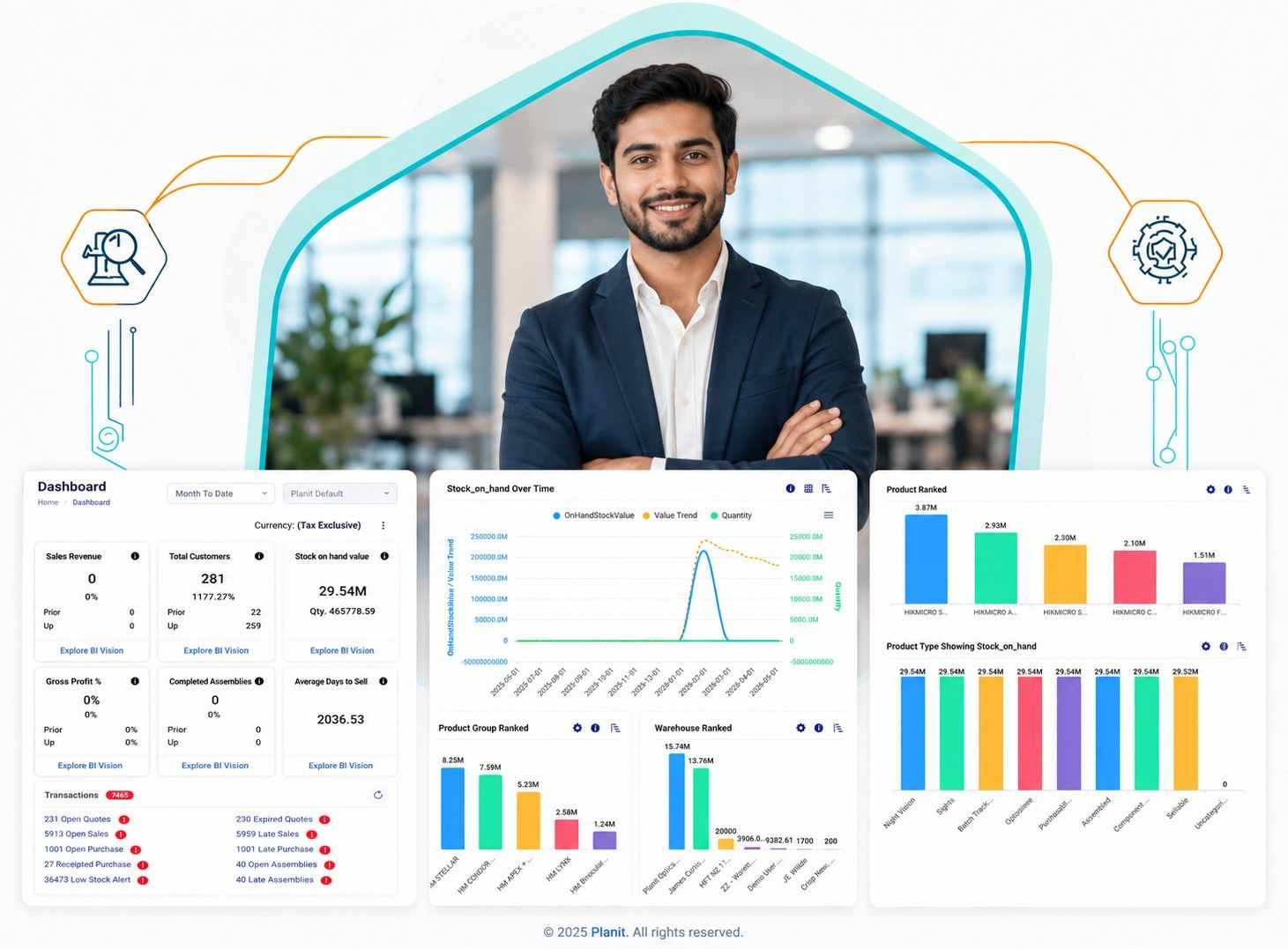 ECommerce Inventory Management Software for Multi-Channel Selling Success