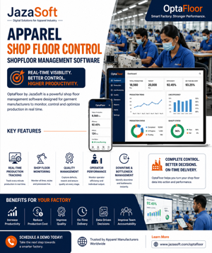 Apparel Shop Floor Control | Shopfloor Management Software | OptaFloor by JazaSoft