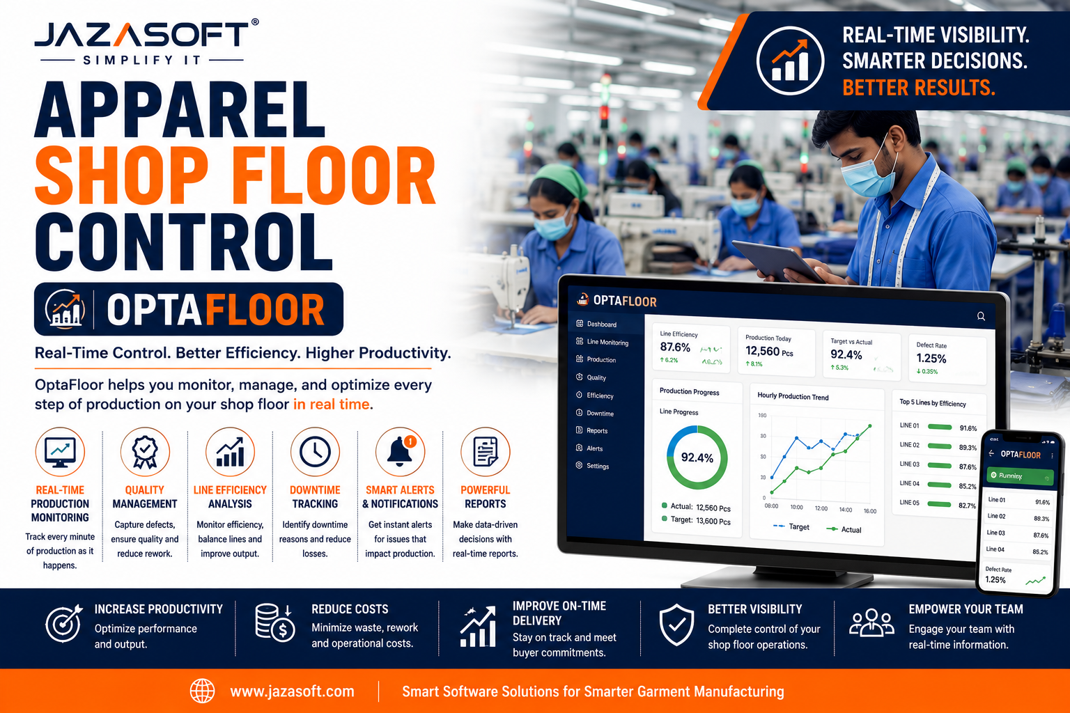 Apparel shop floor control - optafloor