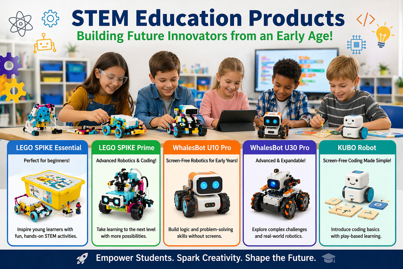 STEM Education Products Transforming Early Learning and Robotics Skills