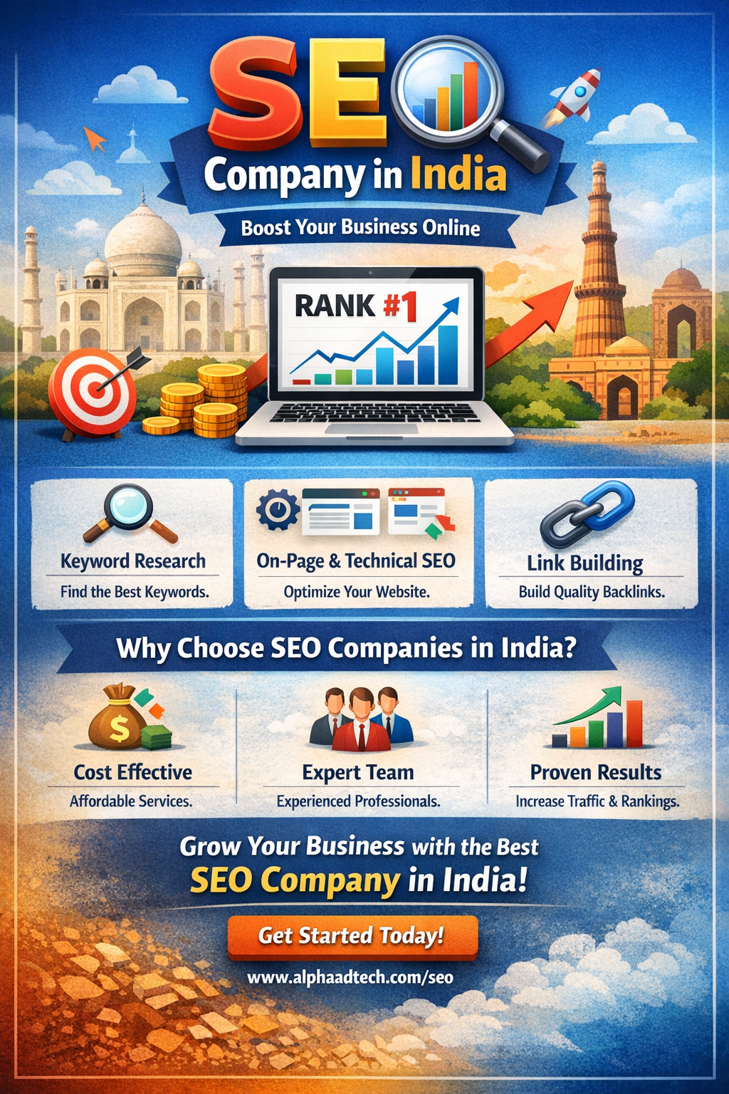 SEO Company in India: A Complete Guide to Growing Your Business Online