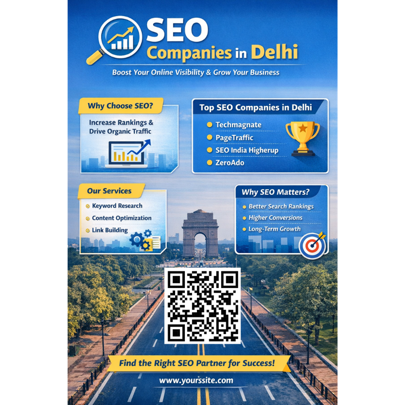 SEO Companies in Delhi