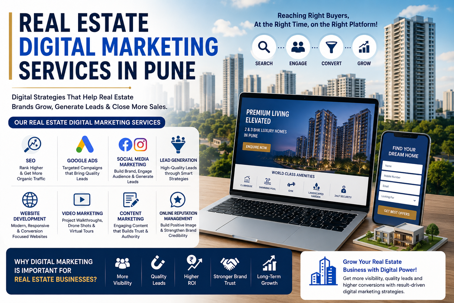 Digital Marketing Agencies in Pune: Why Businesses Trust Osumare for Online Growth