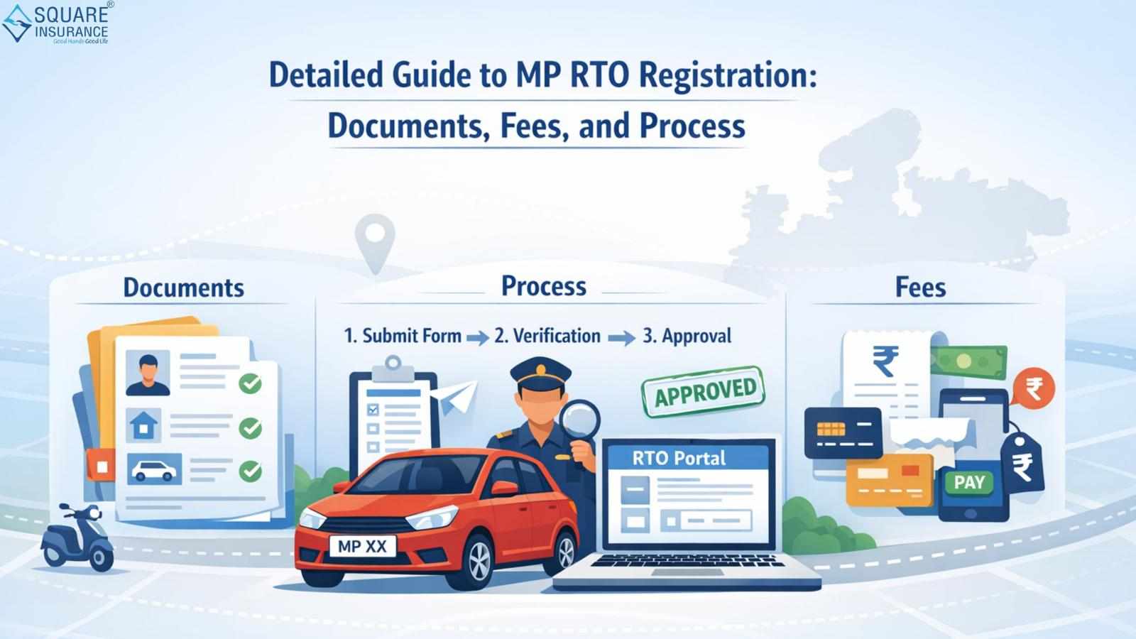 Detailed Guide to MP RTO Registration: Documents, Fees, and Process