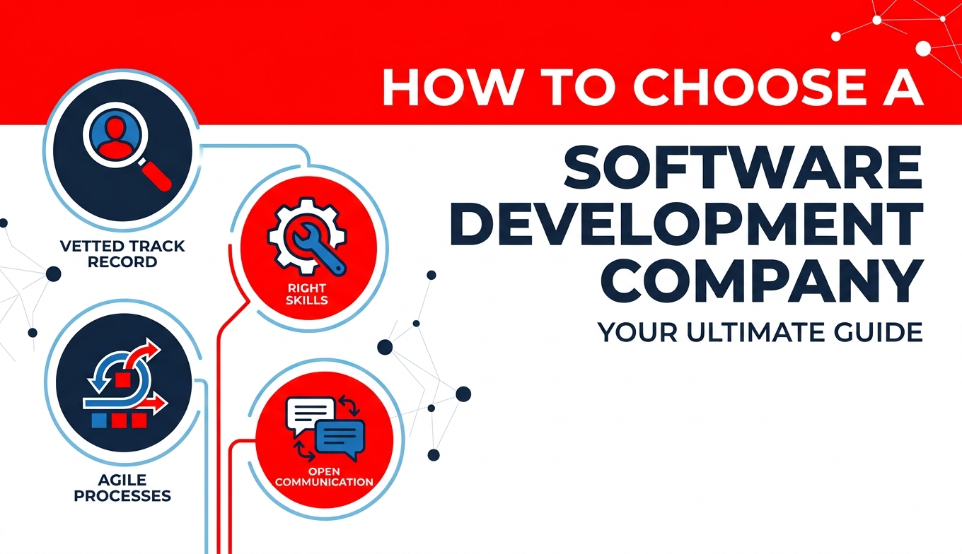How to Choose a Software Development Company: The Ultimate Guide