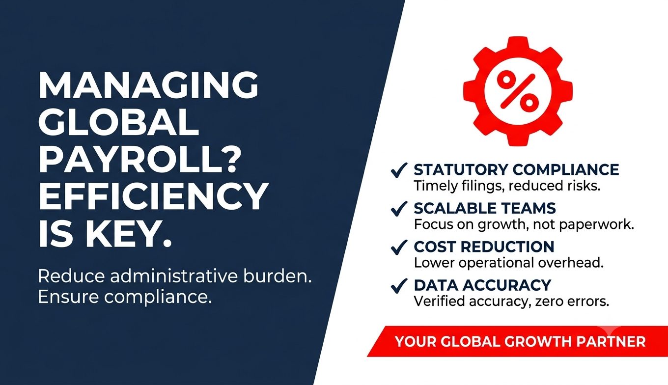Top Managed Payroll Providers in India: Outsourcing Solutions for Accounting Firms & SMBs